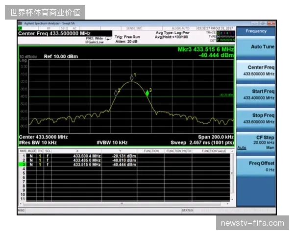 亚运会赛事引入动捕实时合成，赛事信号传输带宽占用率下降25%